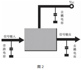 ?什么是超級(jí)電容器？超級(jí)電容器和電池有什么區(qū)別？