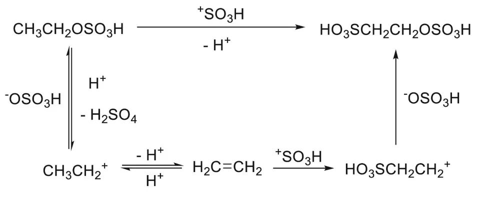 ?神仙打架！《Science》文章存在重大疑點(diǎn)，你來我往，造就三篇《Science》！