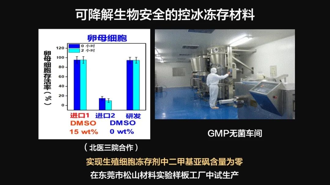 王健君：實(shí)證百年科學(xué)猜想，人體凍存未來可期