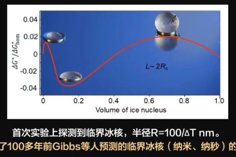 王健君：實證百年科學(xué)猜想，人體凍存未來可期