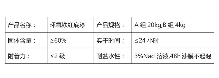 淺談一下環(huán)氧鐵紅底漆價格是多少-2